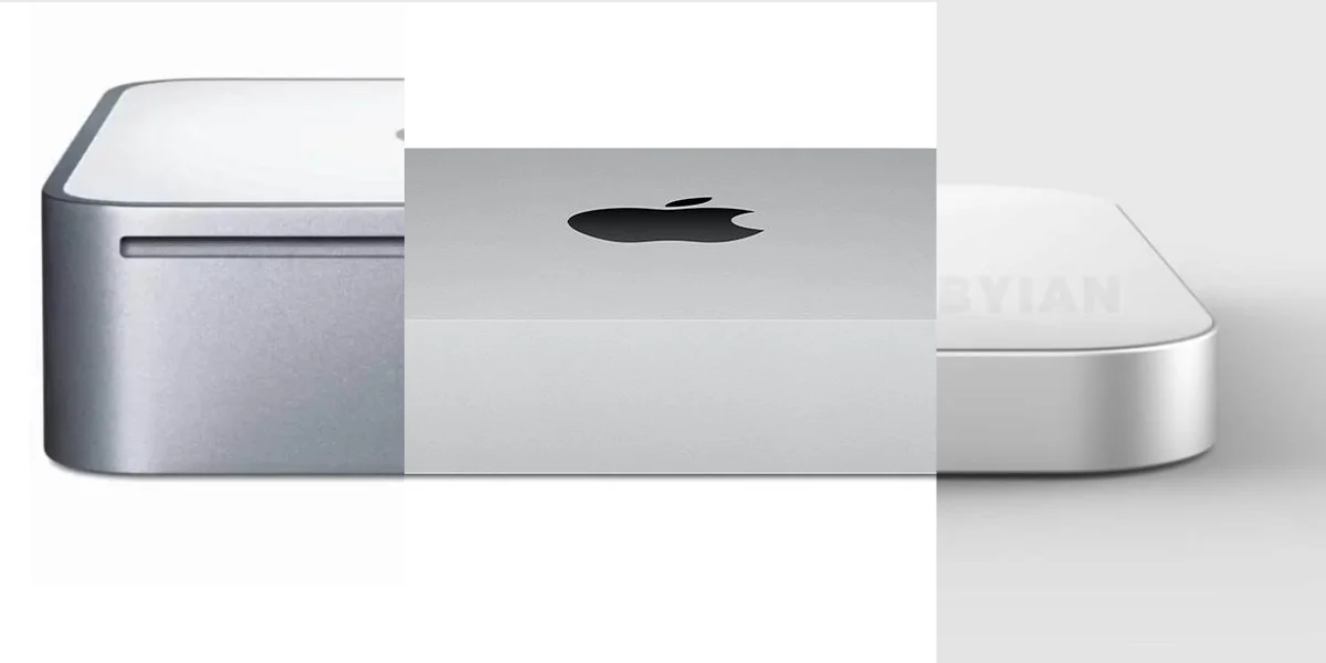 Setting Up Your Mac mini - Mac mini